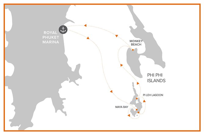 Hype Yacht : VIP Tour Phi Phi Island & Maya Bay from Phuket - Who will enjoy this trip most