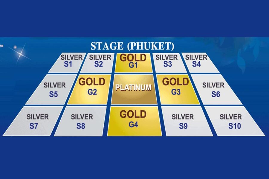Siam Niramit Phuket Ticket with Optional Dinner & Transfer - The theatre performance and what to expect
